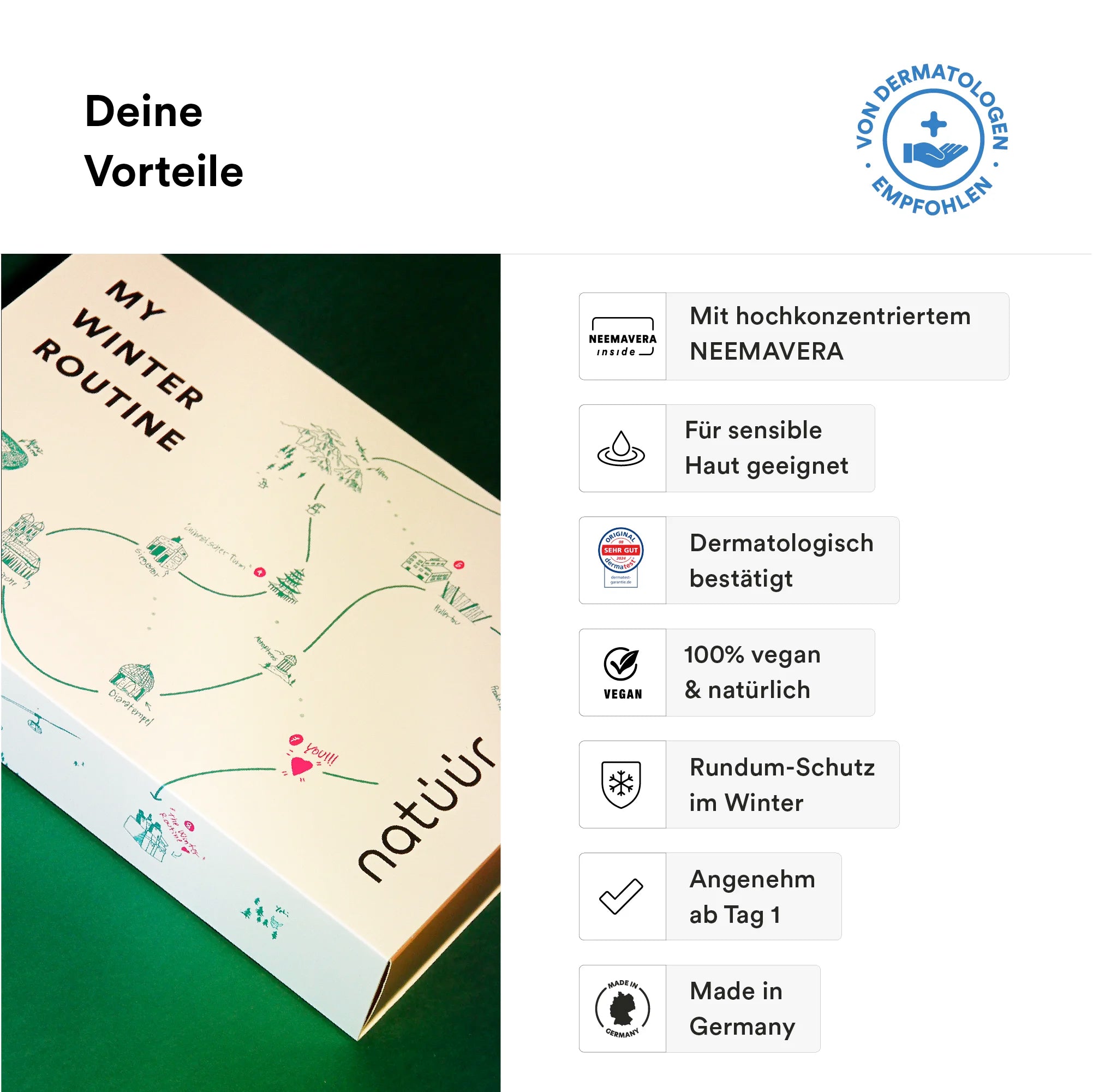 Infografik zu den Produktmerkmalen