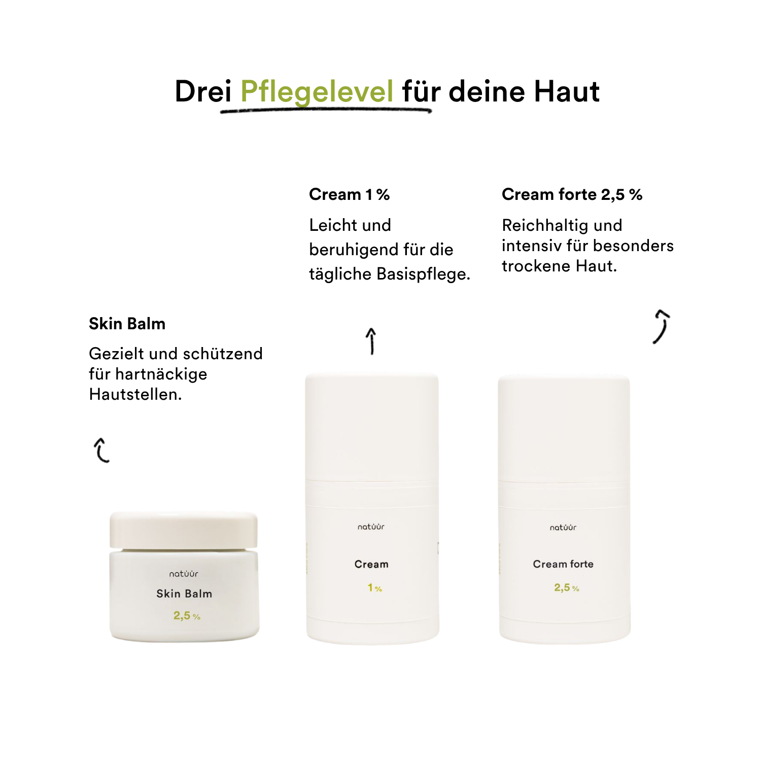 Calm Skin Trio