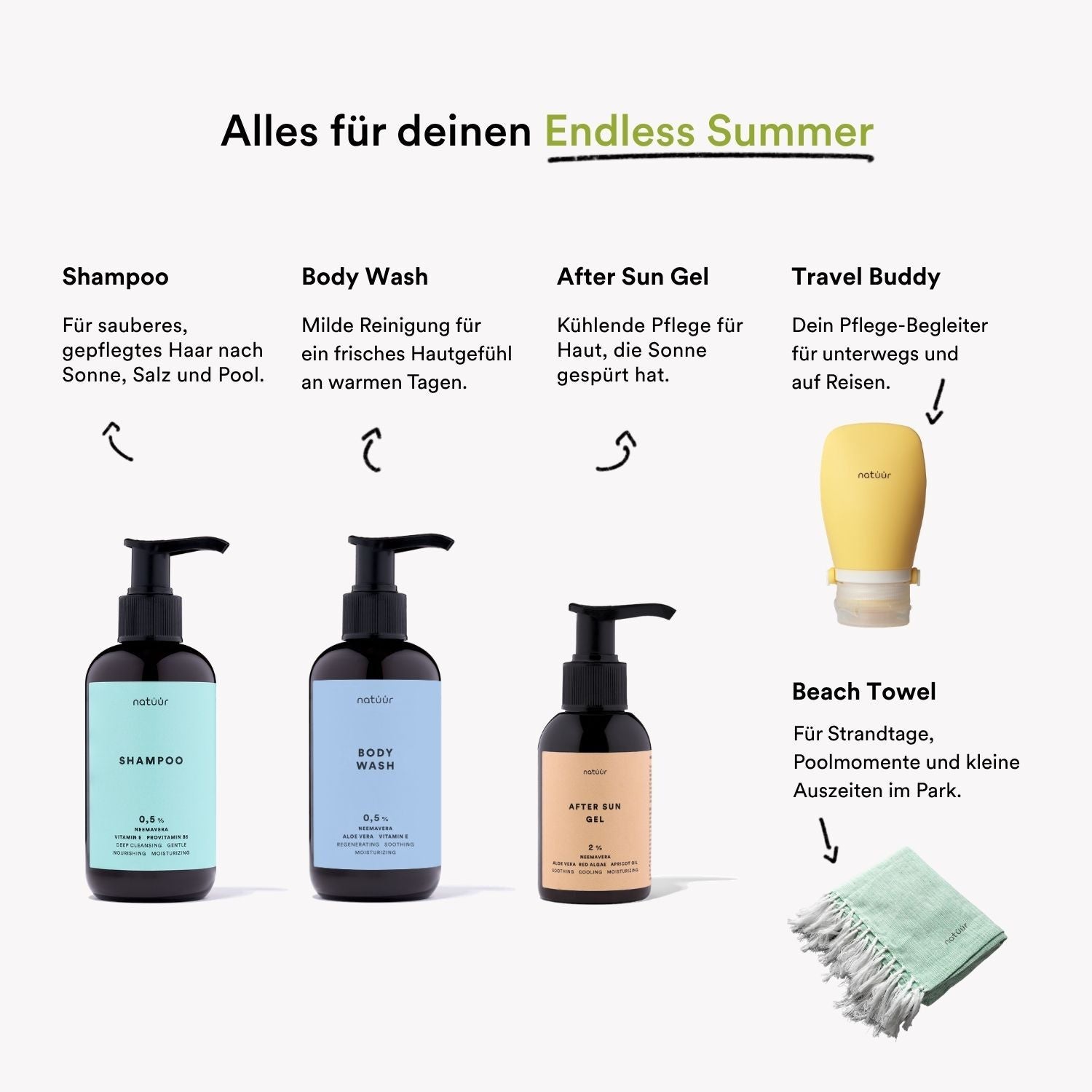 Endless Summer Set