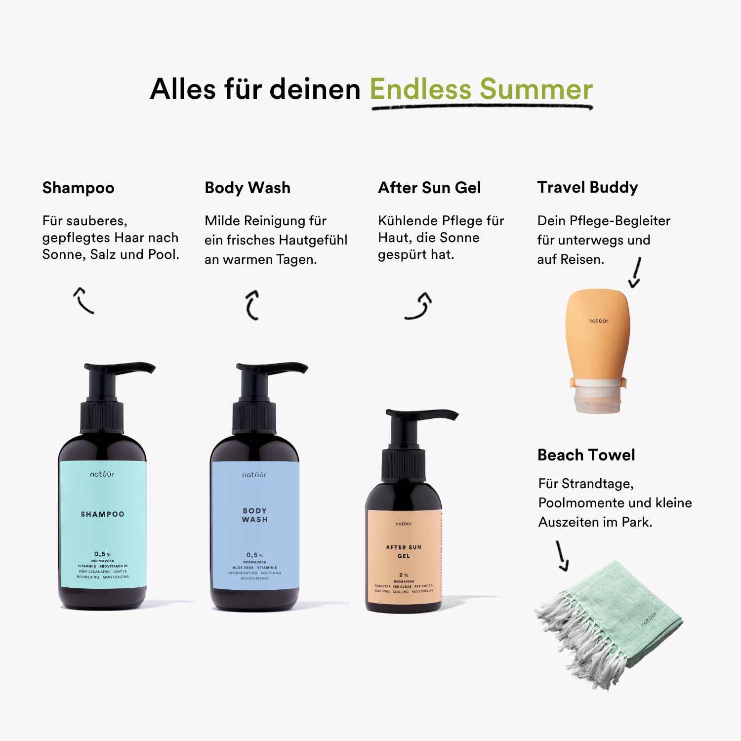 Endless Summer Set