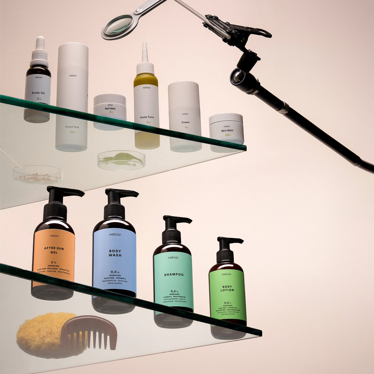 Alle Produkte (B2B)