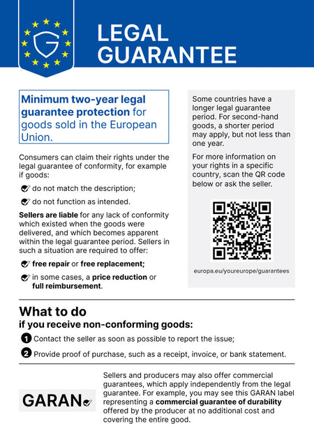 EU notice on the legal guarantee of conformity