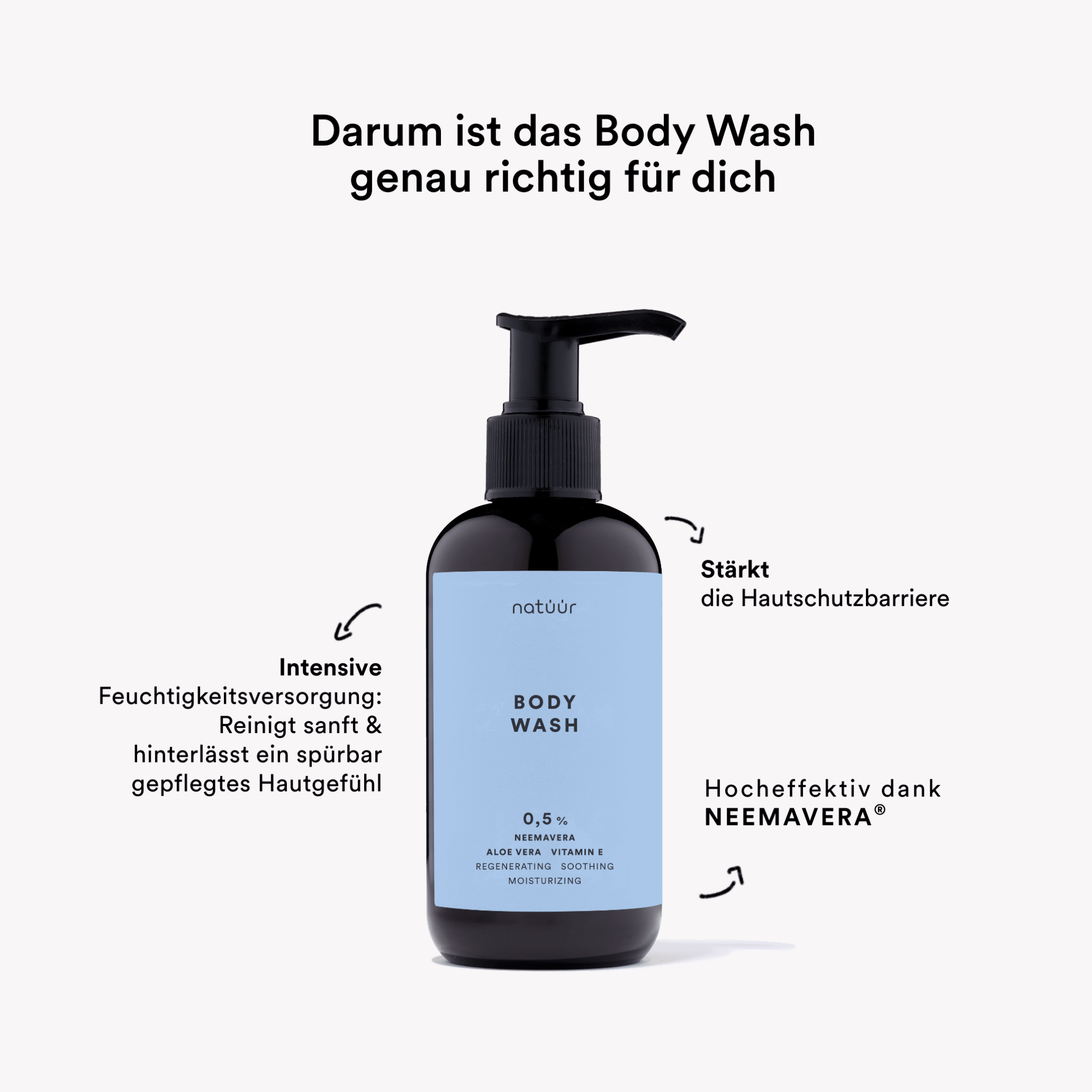 Body Wash