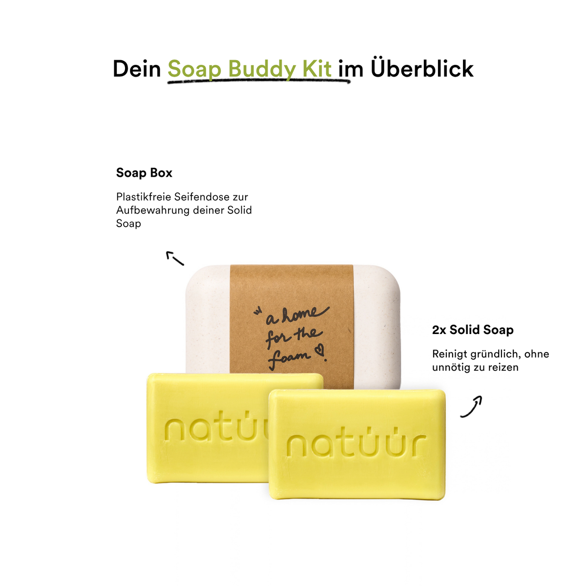 Soap Buddy Kit